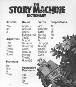 quick reference card