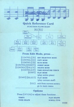 Reference Card