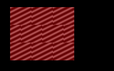 GTIA Demonstration Diskette atari screenshot