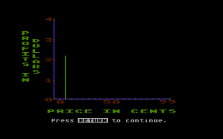 Market Place (The) atari screenshot