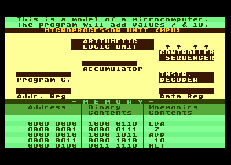 Microcomputer Model (A) — screenshot 1