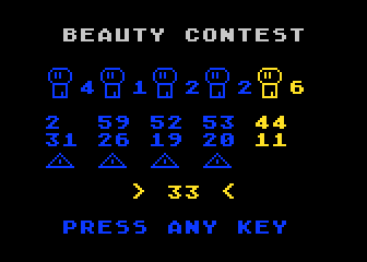Beauty Contest