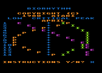 Biorhythm atari screenshot