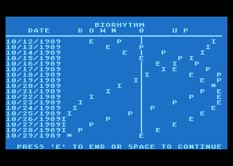 Biorhythm atari screenshot