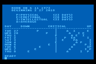 Biorhythm atari screenshot