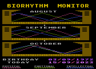 Biorhythm Monitor — screenshot 1