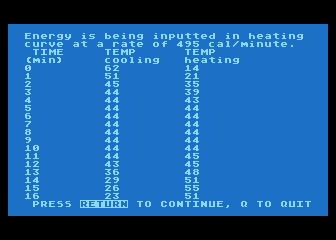 Calorie - A Lab Simulation