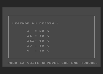 Caractéristiques de Votre Style d'Apprentissage atari screenshot