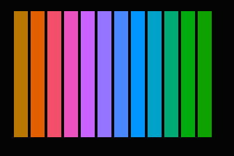 Color Alignment Generator