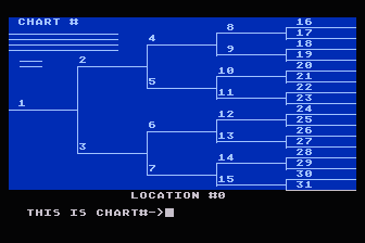Compute Your Roots atari screenshot