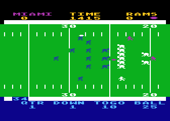 Computer Football Strategy