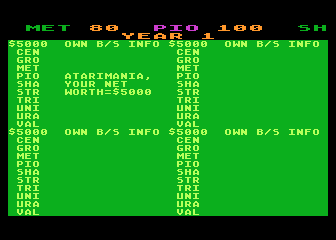 Computer Stocks and Bonds