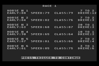 Derby Downs atari screenshot