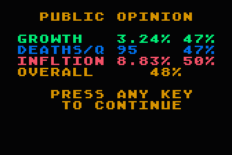 Energy Czar atari screenshot