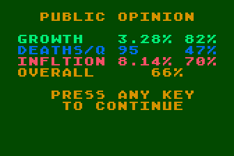 Energy Czar atari screenshot