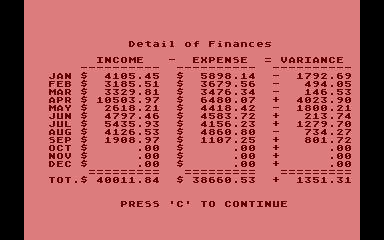 Family Cash Flow atari screenshot
