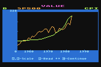 Get Rich! - Financial Strategies atari screenshot