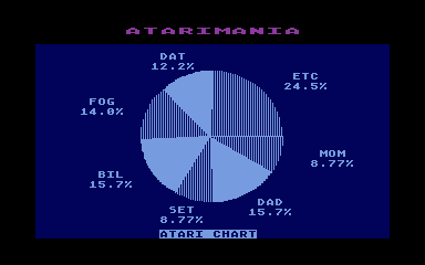 Graph It atari screenshot