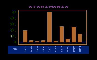 Graph It atari screenshot