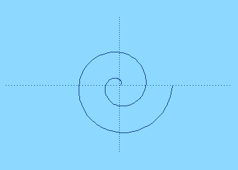 Graphics of Polar Functions — screenshot 2