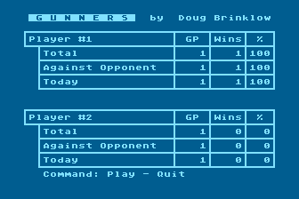 Gunners atari screenshot