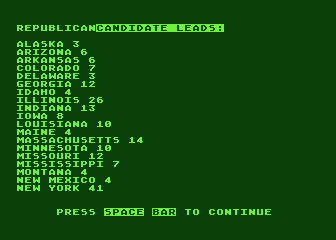 Hat in the Ring atari screenshot