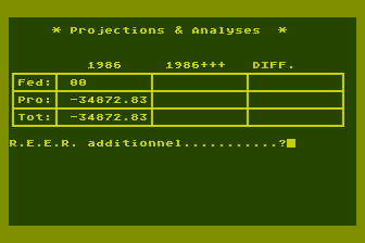 Impôt Fédéral et Provincial 1986