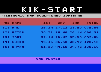 Kikstart atari screenshot