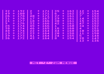 Lotto - Tippen mit System atari screenshot
