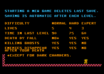 Luckyman atari screenshot