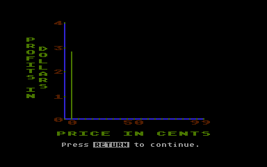 Market Place (The) atari screenshot