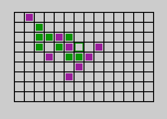 Matrix atari screenshot