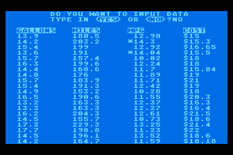 MPG Program