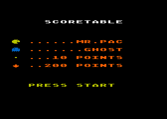 Mr. Pac atari screenshot