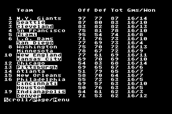 NFL Analysis - 1987 Edition atari screenshot