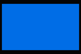 Percom RFD Support Software — screenshot 1