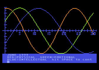 Personal Biorhythm atari screenshot