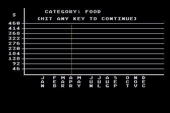 Personal Finance atari screenshot