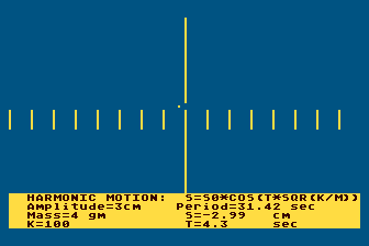 Physics of Motion - Harmonic Motion atari screenshot