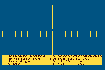 Physics of Motion - Harmonic Motion