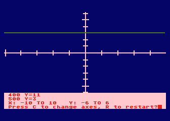 Plot / Guess the Rule atari screenshot