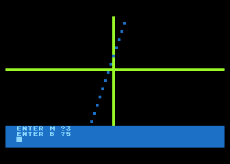 Plot Points on Algebraic Graph