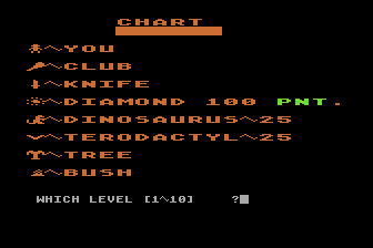 Prehistoric atari screenshot