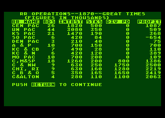 Rails West! atari screenshot