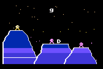 Ready, Set... atari screenshot