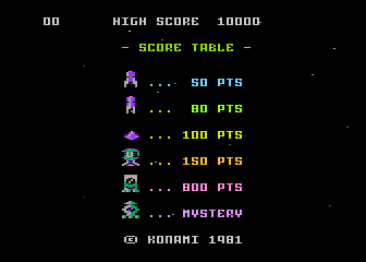 Scramble atari screenshot