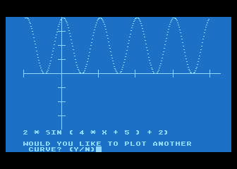 Sine Waves