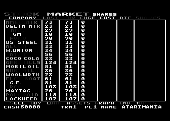 Stock Market - The Game atari screenshot