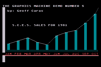 Graphics Machine (The)