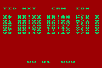 Train Dispatcher atari screenshot
